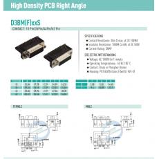 D3-B SERIES