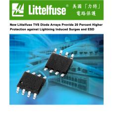 LITTELFUSE Fuse