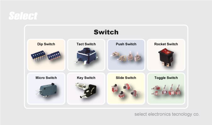 Switch_Select